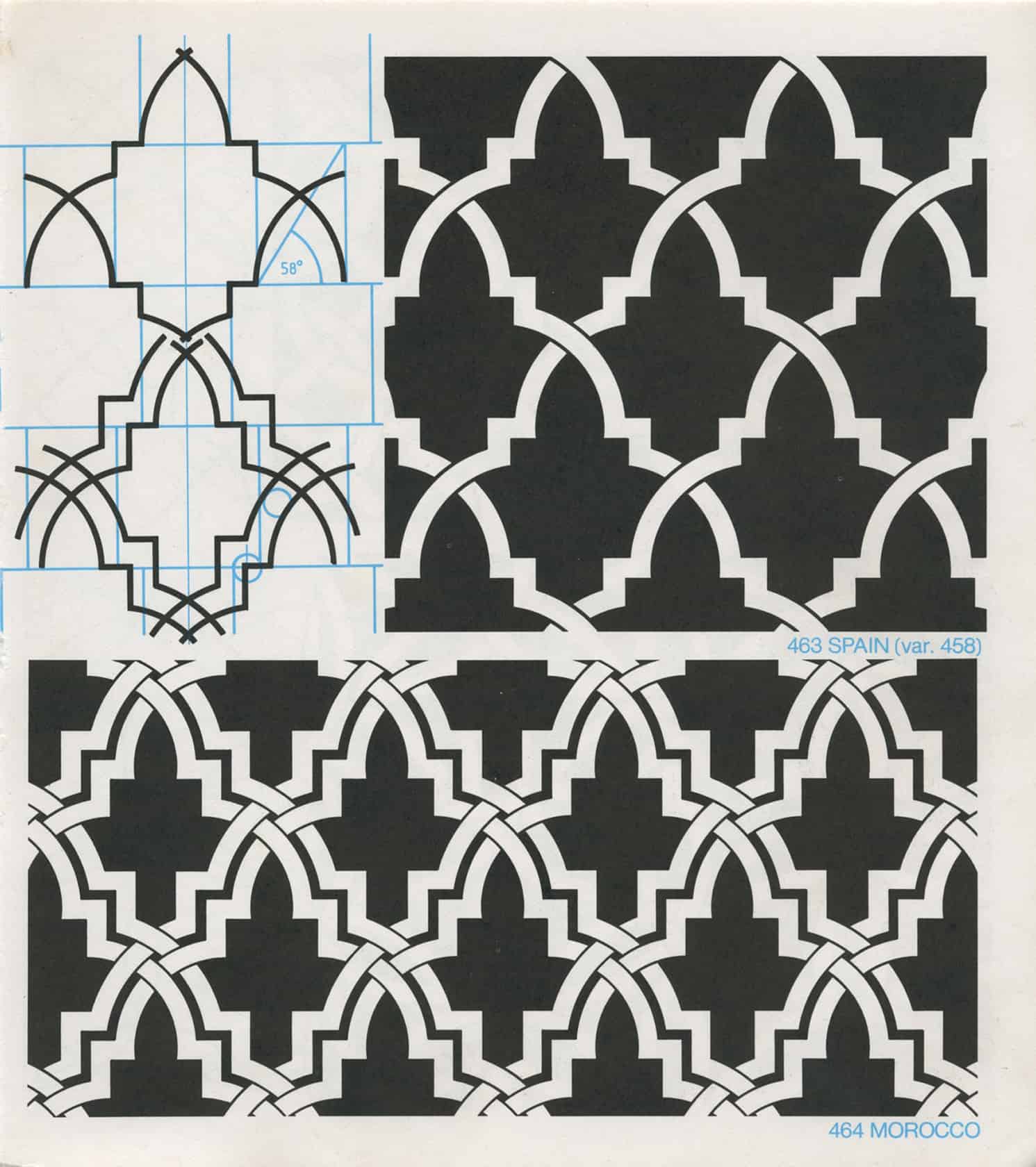 Марокканский геометрический орнамент трафарет